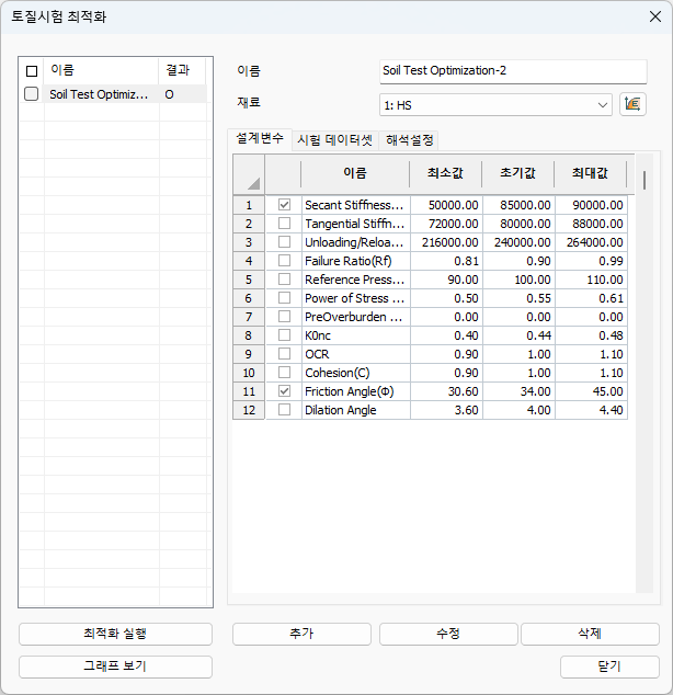 HS 설계변수