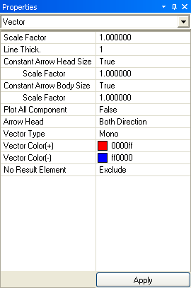 Vector