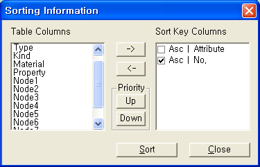 Sort Table Symbol Table Control