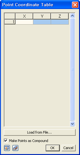 Tabil Point Tabular Input