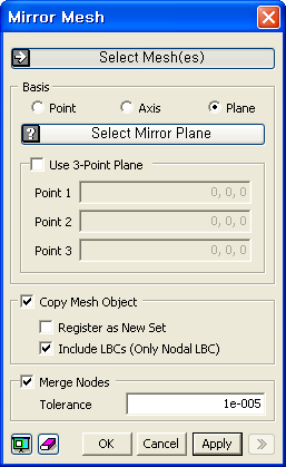Mirror Mesh