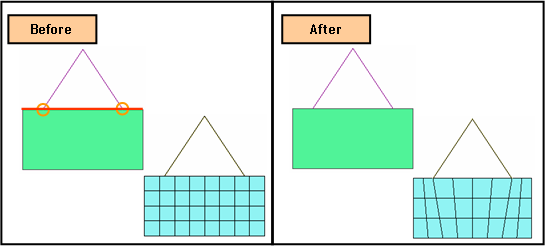 Break Edge Example Break Face-Edge