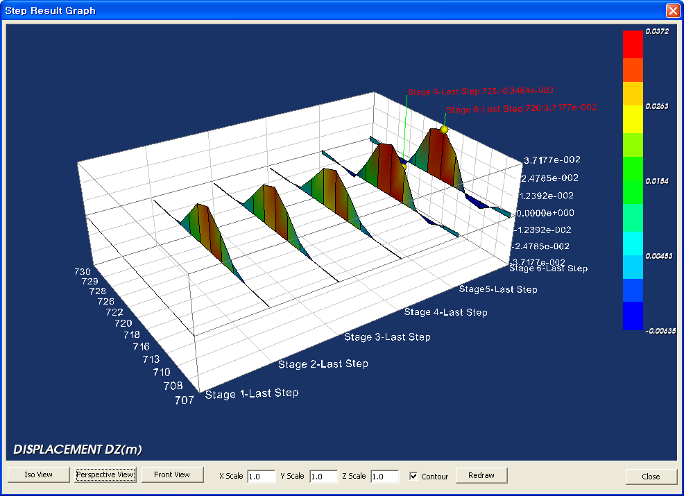 Step Result Extract Result