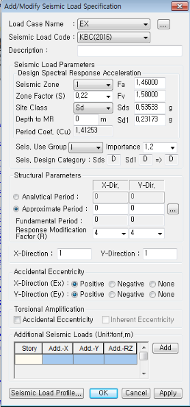 Seismic Loads
