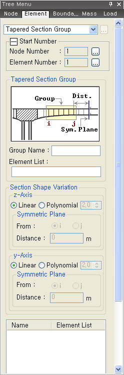 Tapered Section Group