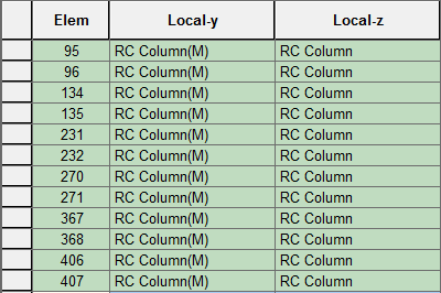 Modify RC Column(M) Type Table