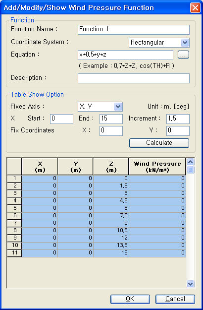 Wind Pressure Function