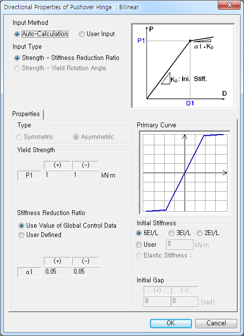 Define Pushover Hinge Properties