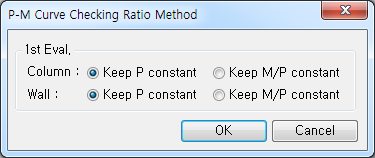 Evaluation Method