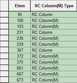 Modify RC Column(M) Type Table