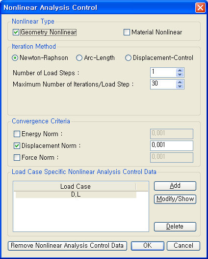 Nonlinear Analysis Control