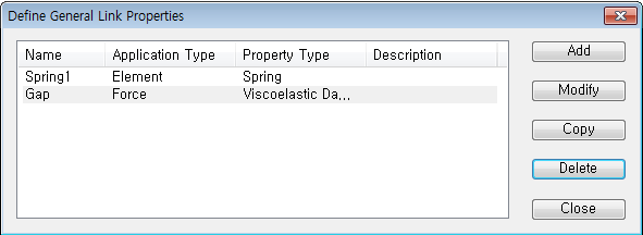 General Link Properties