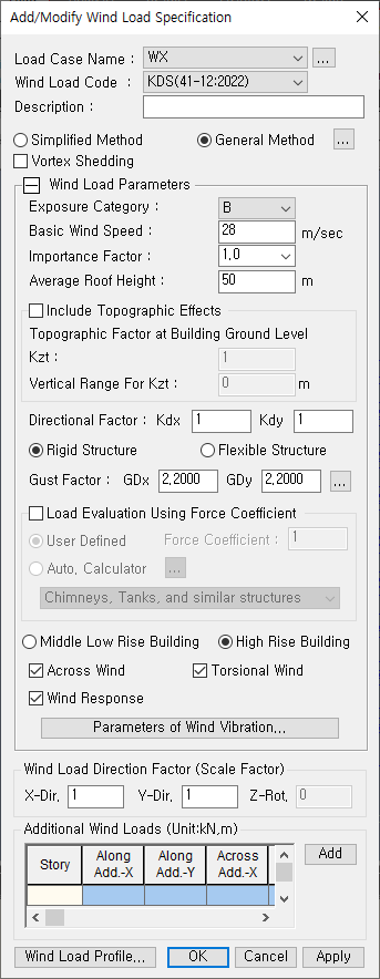 Wind Load Code Chart Wind Loads