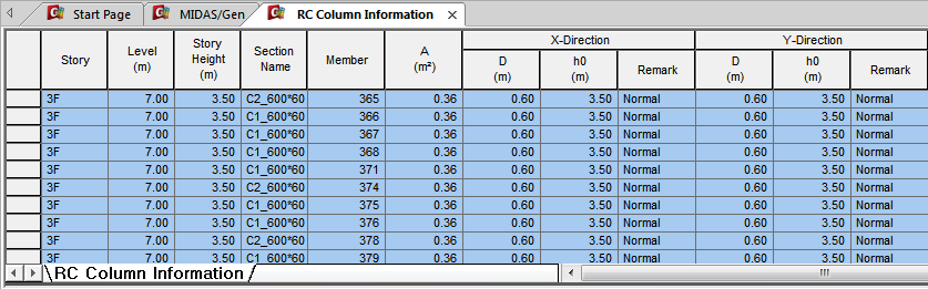 RC Column Information