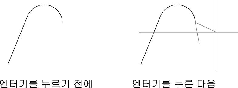 호에 접하는 선 그리기 예시
