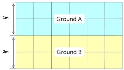 지반 모델 예시