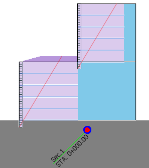 만수위 시 지하수위 표현