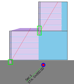 기초깊이 + 상부성토