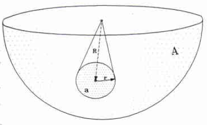 컨투어 적용면적율
