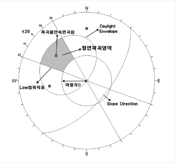 대원도시