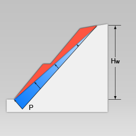 선형분포 인장균열 무