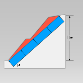 등분포 인장균열 무