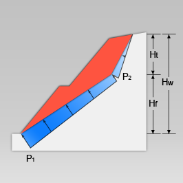 선형분포 인장균열 유