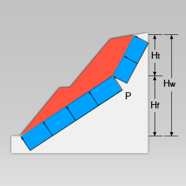 등분포 인장균열 유