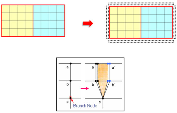02-Interface Element