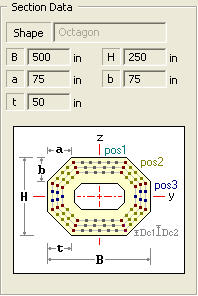 Column Section Data for Checking