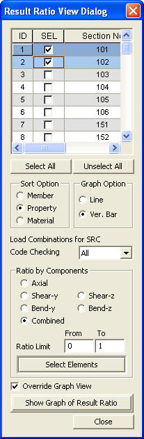 SRC Code Check