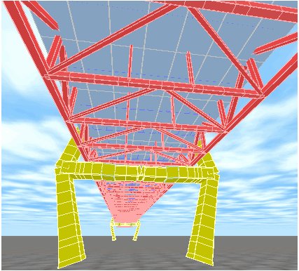 Project Civil Engineering Gui Civil GUI Enhancements