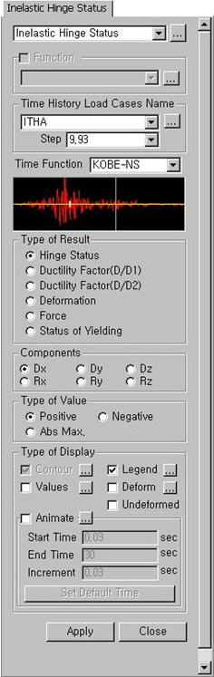 Inelastic Hinge Status