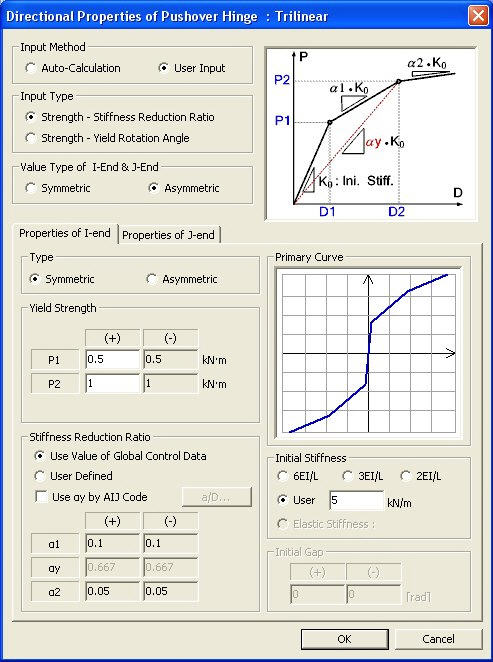 03 Define Pushover Hinge Properties