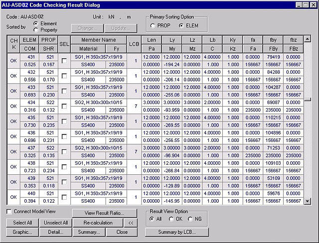Steel Code Check
