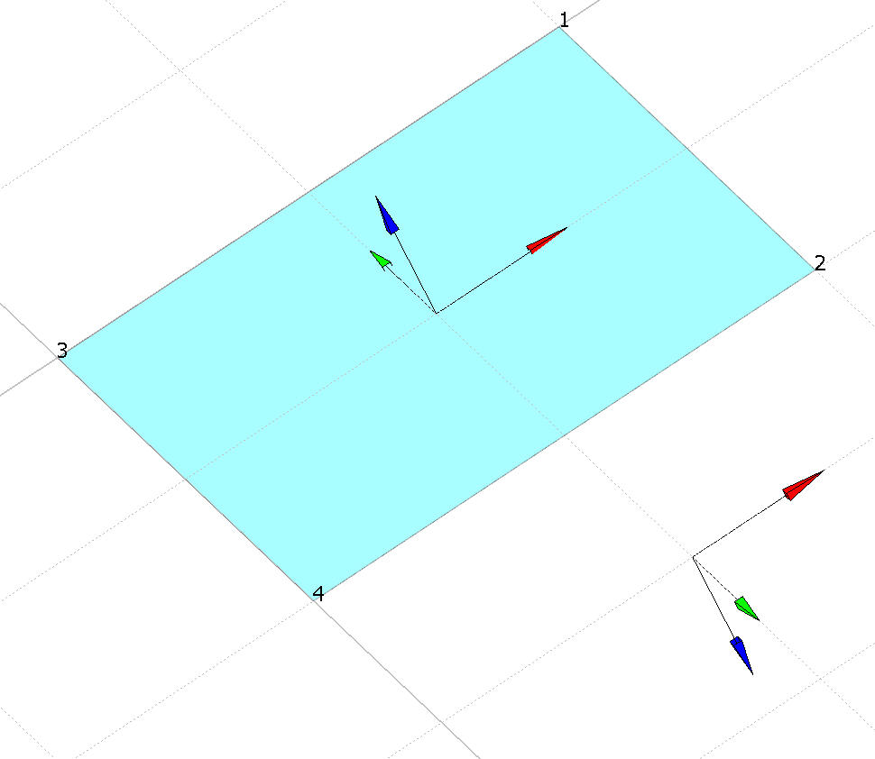 Plate Plane Example Property-Plate / Plane Stress