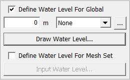 Water Level Drawing Rivers Define Construction Stage