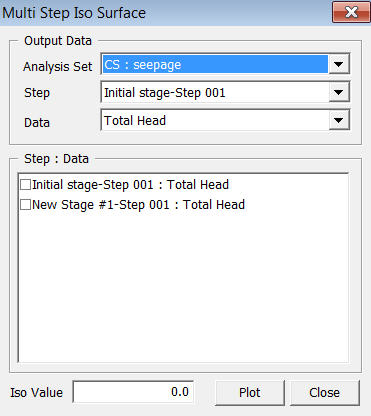 Multi Step Iso Surface