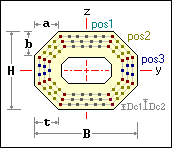 Rebar Input for Column Section