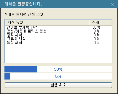 해석설계수행